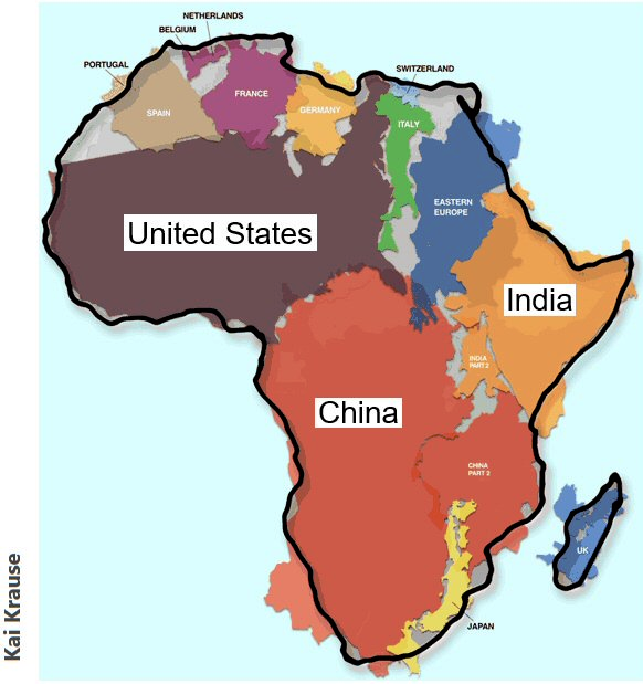 How big is Africa, really?  

Source and discussion: Kai Krause,  kai.sub.blue/en/africa.html, CC PD