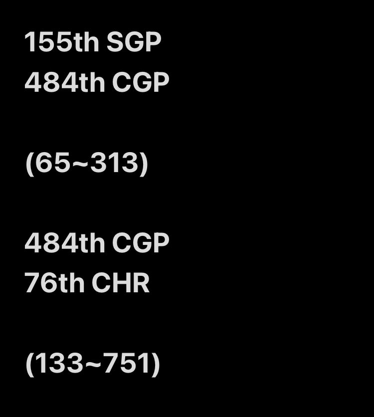 SpaceAmaru's tweet image. Riley Greene Homerun Decode 
#ScriptReader #NumericalAlignment #PrimesAndComposites #Numerology