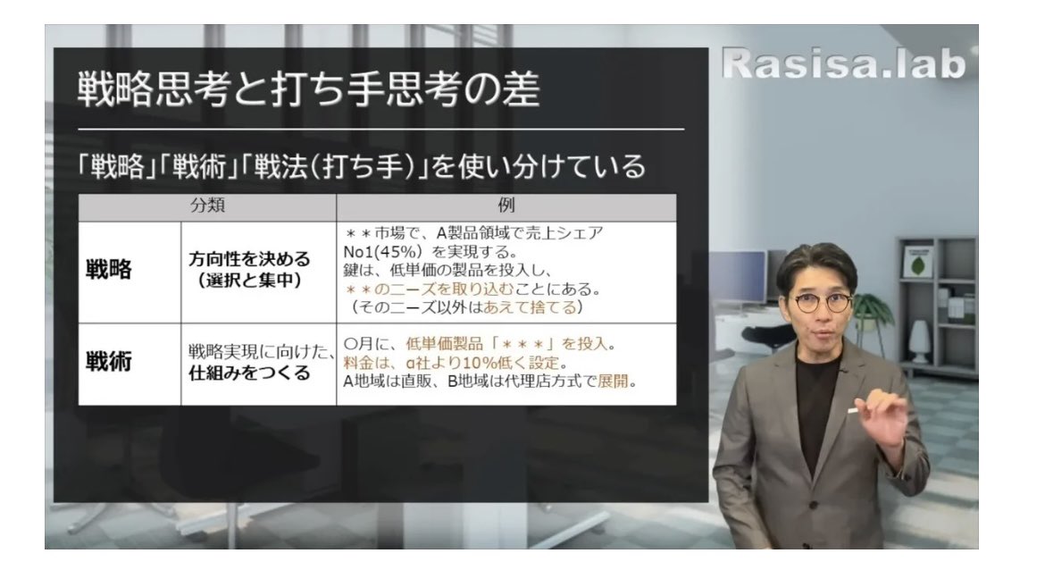 SSFpotekai's tweet photo. 【人生に役立つ知識】戦略思考

みなさん打ち手ばかり考えていませんか？？
そのままではやることが増えていくばかりで、大変でしょう💦

何か既存の打ち手を減らすことはできているでしょうか！

戦略には犠牲も必要です🤔 https://t.co/cXxMStsb3Y