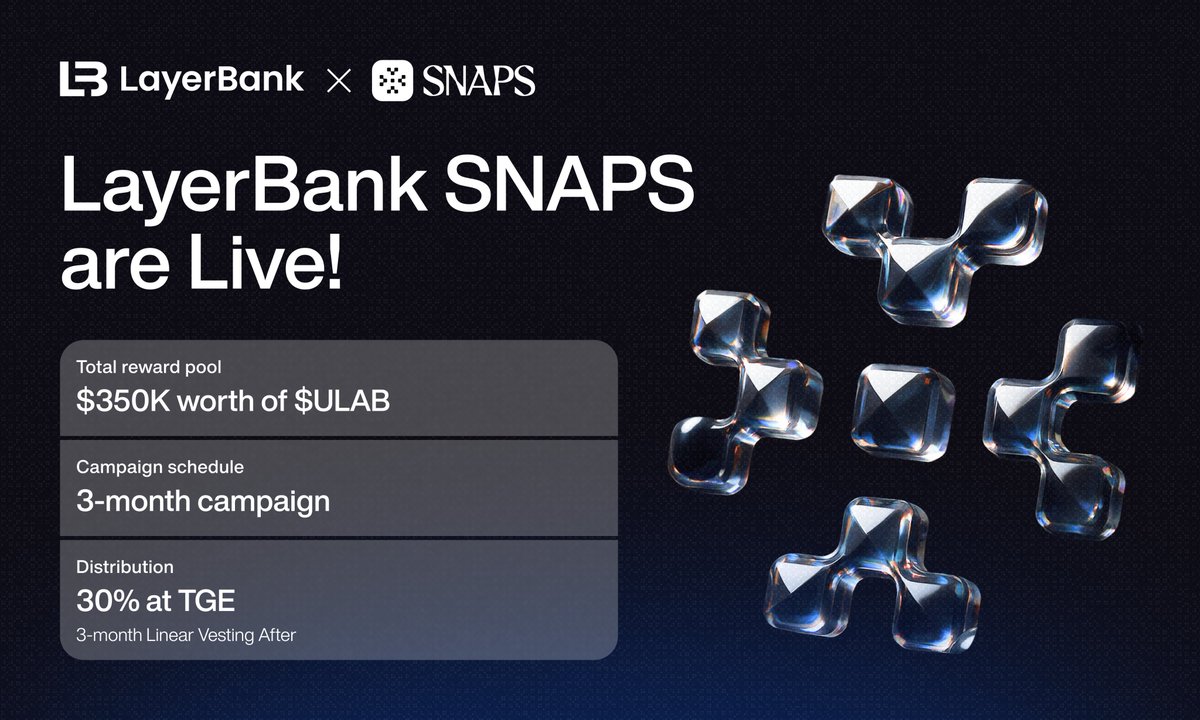 devinmaulana234's tweet photo. Some projects make noise. @LayerBankFi builds empires.

The stats are undeniable:
→ $52M+ TVL
→ 17+ chains integrated
→ RWA &amp; BTCFi yields

Now they're in the spotlight with a $350k CookieSnaps campaign. This is the real deal. Don't be late.
🔗 https://t.co/gTFo0R3pUa https://t.co/VVbiQMRKwX