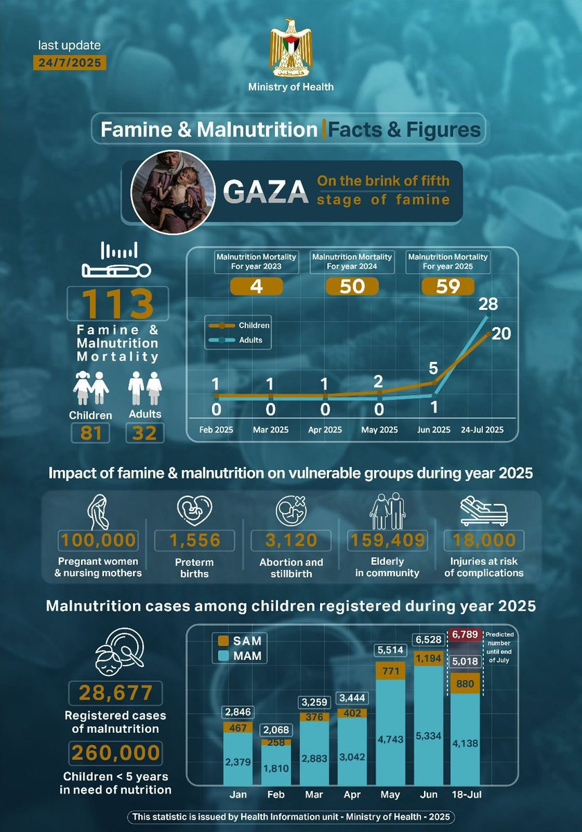 TheStripesGirl's tweet image. 🇵🇸 #Anonymous 
#FreePalestine
#FreeGaza
#OpGaza
#OpIsrael