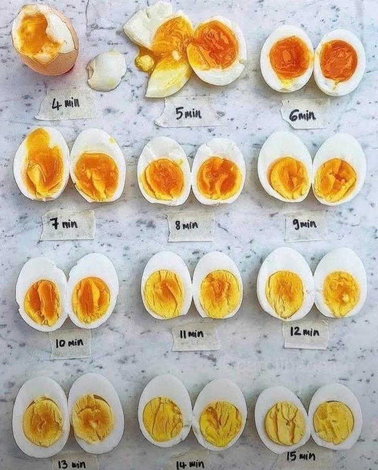 Panduan merebus telur. Semoga bermanfaat .