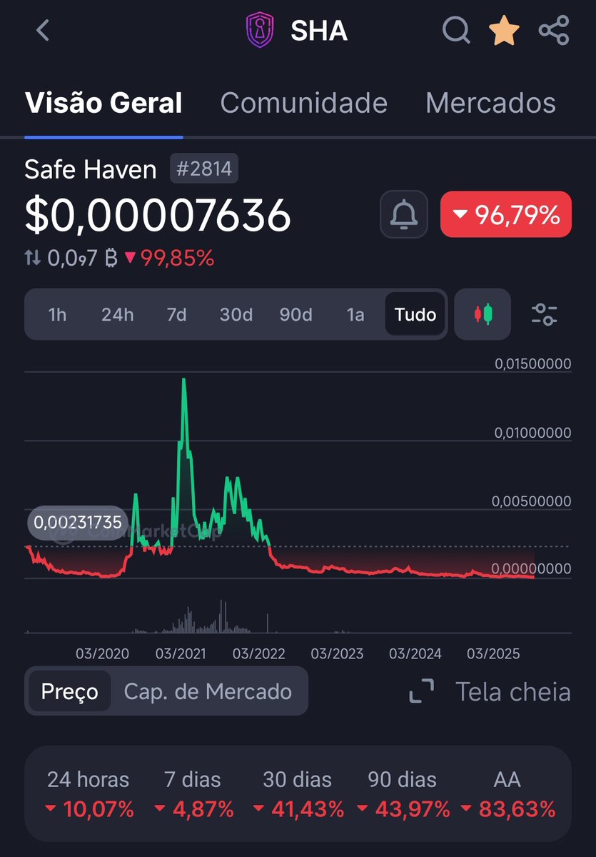 CRYPTO B tweet media
