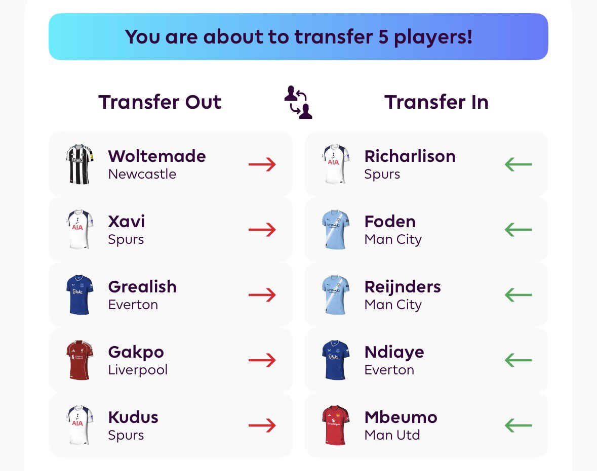 ahmedd_ashraff's tweet image. تغييرات قبل تغيير الاسعار