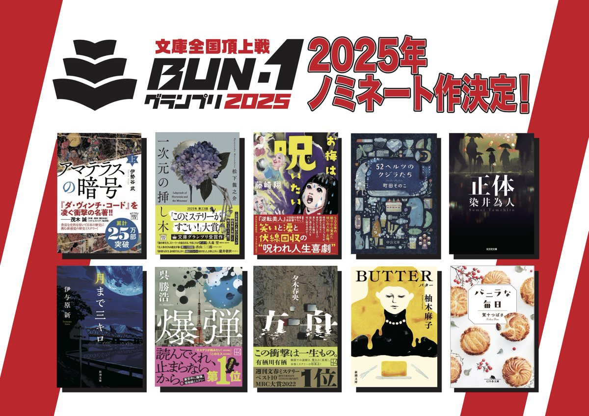 BUN1_GrandPrix's tweet photo. 集計締切9月30日まであと4日。書店員が自信を持ってお勧めする作品10冊です。
未読の作品があればぜひ期間内に購入をご検討ください。
あなたの一冊が投票に繋がり、グランプリが決まります。

 #BUN1グランプリ2025 https://t.co/zpWSlRWzy0