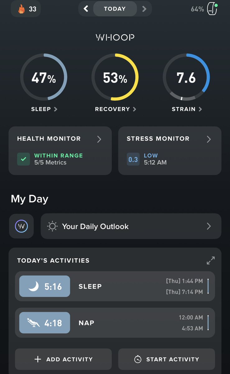 ________ak____'s tweet photo. Hey @WHOOP there is a weird issue going on in my app, all the activities that is shown is a day behind , Wednesday activity is shown on Thursday, and Thursday activity on Friday.

This is messing up recovery, sleep and strain.

Please resolve this asap. https://t.co/IQk4G1sNvO