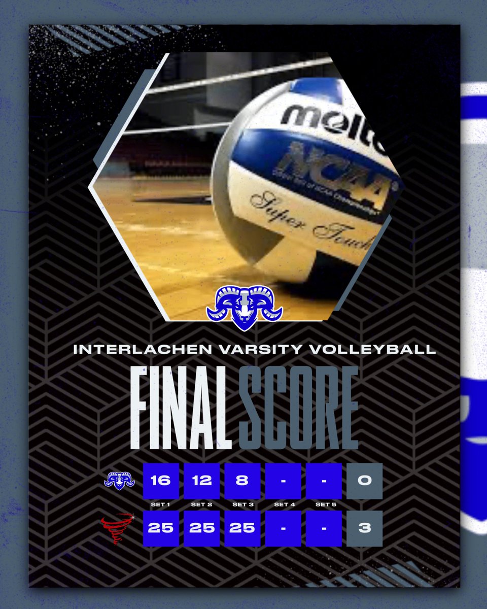 IHS ATHLETICS (@ihsrams) on Twitter photo 