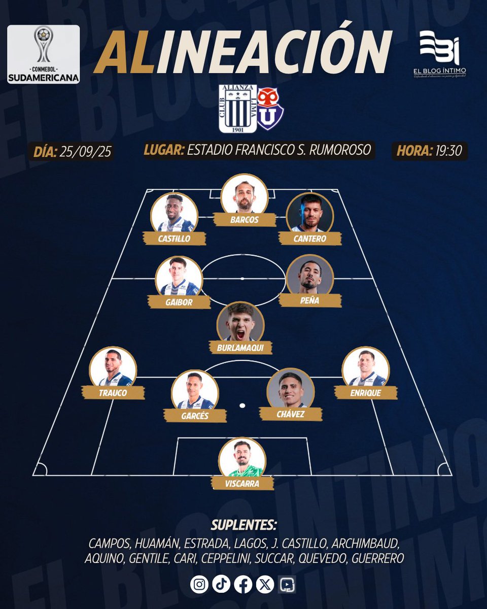 👥 Está es la oncena titular que dispondrá  Alianza Lima en su visita a Coquimbo para enfrentarse a U. de Chile, en busca del pase a las semifinales de la Copa Sudamericana.

🆕 Alan Cantero será de la partida en el extremo derecho en lugar de Kevin Quevedo.

#ArribaAlianza