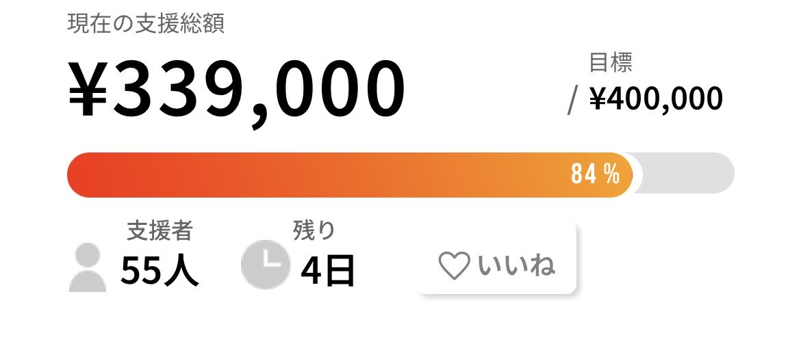 CHISE_Laos's tweet photo. サバイディ〜🇱🇦

私たちのクラウドファンディング残り4日となりました！

あと少しで目標達成額に到達します🥹

ご協力くださった方々、本当にありがとうございます✨

あと少し、皆さんの力を貸してください！！

ご協力よろしくお願いいたします🙇🏻‍♀️

こちらのリンクから👇
https://t.co/2nDYz7K4YG https://t.co/QRNe9awpC8
