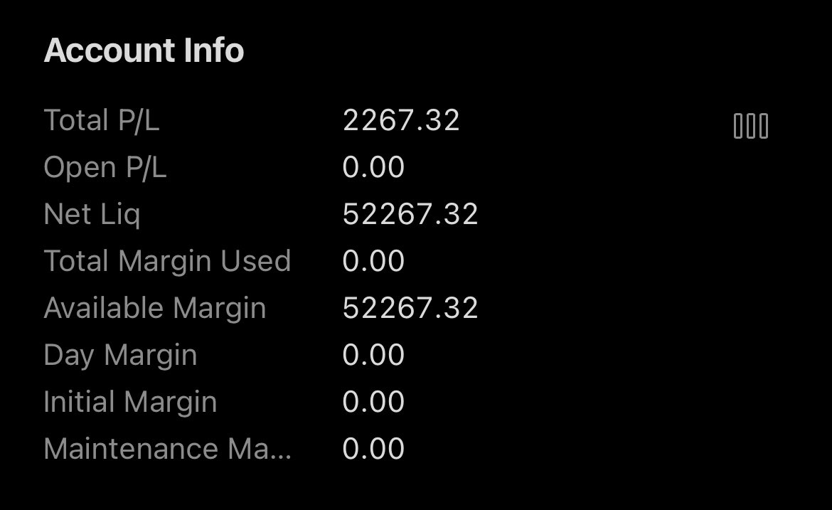 hdexflow's tweet image. +2k on funded, just need to secure some winning days to get back on track. Let’s get rolling again