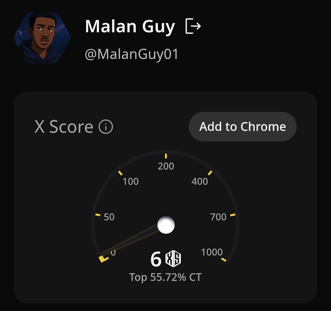 MalanGuy01's tweet image. Gm Quackers.
Your next collaboration shouldn&apos;t start with a week of legal back-and-forth.@HeyElsaAI 

Arthur Hayes on board, Maelstrom backing—these are serious players.@trylimitless @wallchain_xyz
 #CryptoAdvisors #LimitlessTeam #Security #Web3Security #CryptoMarket