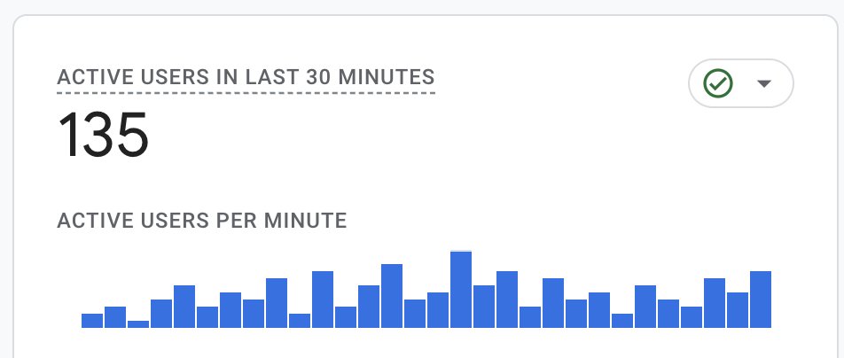 monkscript's tweet image. Launched my app yesterday

Already moving towards 1,000 users today 

Building momentum fast

Excited for the future of this app
