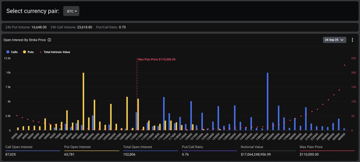 CryptosRus tweet media