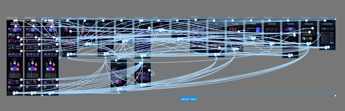 Shariful_gr's tweet image. Behind every smooth app,there is a messy blueprint.
This is what empathy for users looks like—every path, every click, every choice mapped out.
#UXDesign #DesignProcess #UserFlows