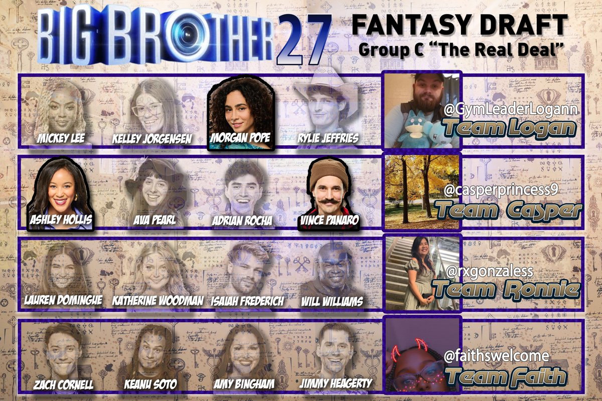 #BB27 draft - Group C "The Real Deal"
<a href="/GymLeaderLogann/">Mega Victreebel Stan</a>
<a href="/casperprincess9/">BB&DWTS</a>
<a href="/rxgonzaless/">♑✨</a>
<a href="/faithswelcome/">Faith ♡ 🫧 🖤</a> 

A 1st round pick vs a 3rd round pick vs a 4th round pick.  Doesn't happen too often.  Is Casper or Logan gonna win this?