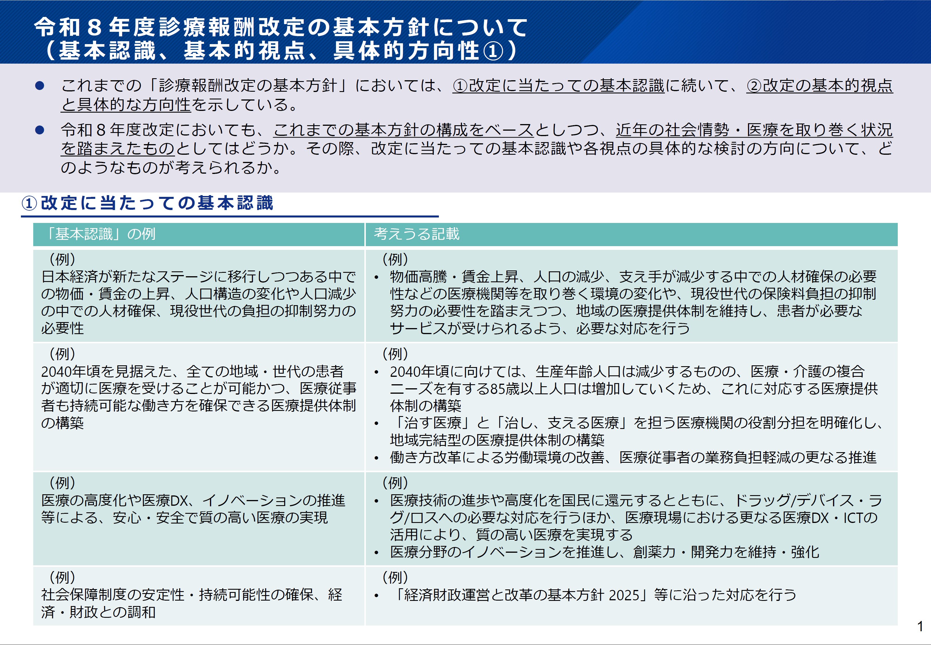 【令和5年】保険診療上の留意事項 Shisetsu Kijun on X: 