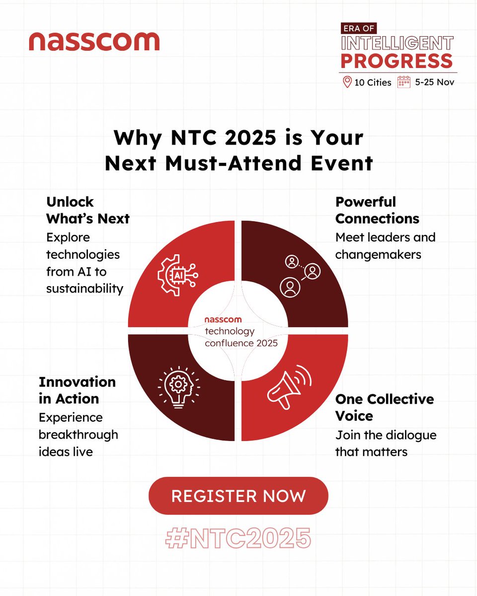 nasscom_member_'s tweet image. Step into NTC 2025 and unlock what’s next.🚀

Explore and implement the latest transformative technologies, connect with leaders and changemakers, witness tech in action, and join the conversations driving intelligent progress in India 

🌐 10 Cities | 📅 5–25 Nov

🔗 Register…
