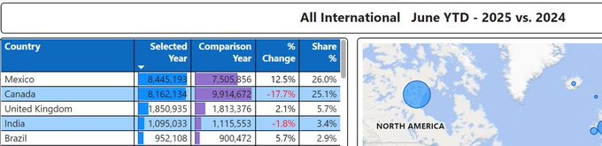 Major Major tweet media