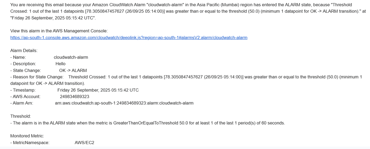 GeekySiddhesh's tweet image. Understood CloudWatch and SNS