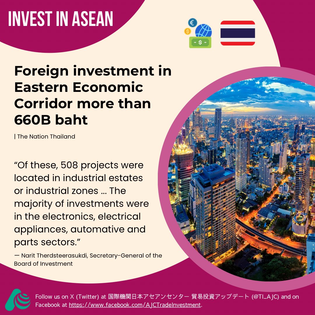 国際機関日本アセアンセンター 貿易投資アップデート (@ti_ajc) on Twitter photo 💵🇹🇭Foreign investment in Thailand has reached more than 660 billion baht with most of it going to the Eastern Economic Corridor (EEC)📈 Read more from <a href="/Thenationth/">Thenationthailand</a>: nationthailand.com/business/tradi… #Thailand #ASEAN #investment #investing #invest #FDI #economy #growth #economicgrowth 💵🇹🇭Foreign investment in Thailand has reached more than 660 billion baht with most of it going to the Eastern Economic Corridor (EEC)📈 Read more from <a href="/Thenationth/">Thenationthailand</a>: nationthailand.com/business/tradi… #Thailand #ASEAN #investment #investing #invest #FDI #economy #growth #economicgrowth