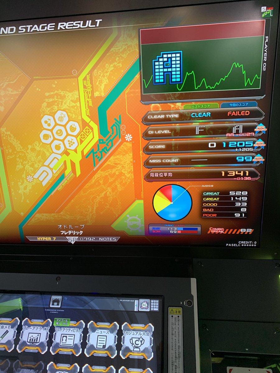 激シブ❗️大釜レア度MAX！！！即戦力でーす^ ^ ゆーし (@medalgame_yu) / X