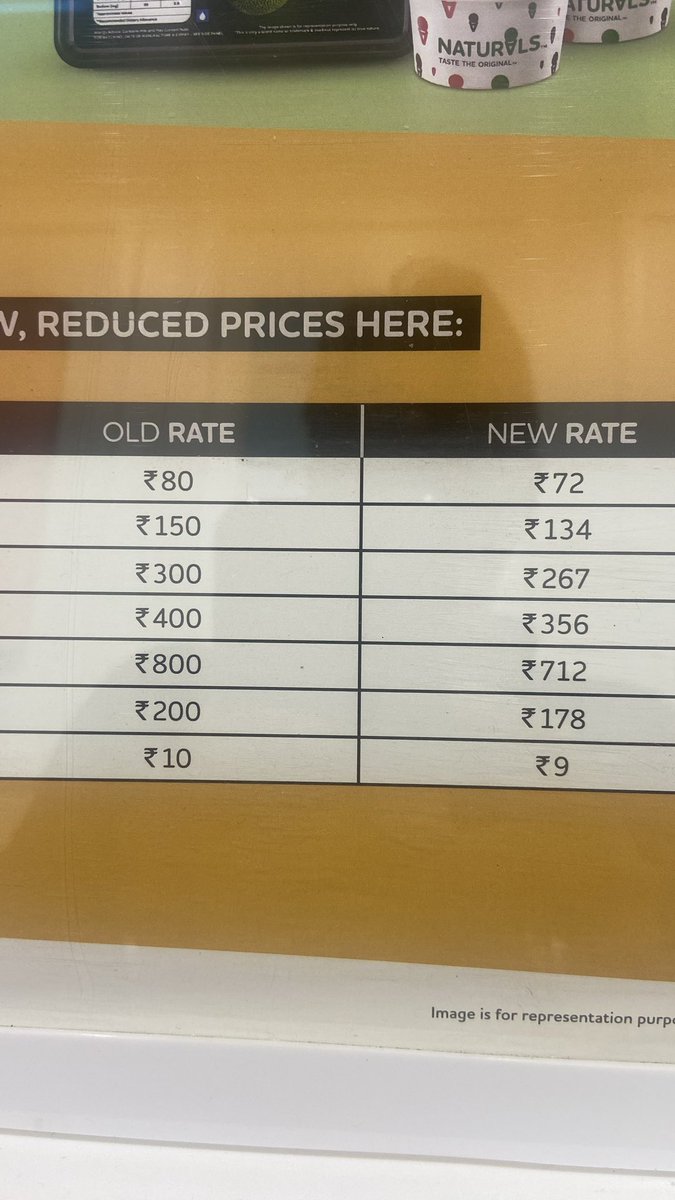 sumitk8s's tweet image. Yesa life Mein Kam hoota bai India Mein.. specially .. GST reforms