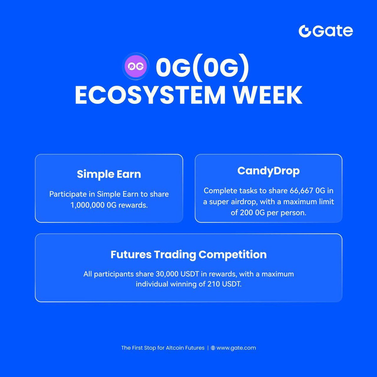 khdotsh's tweet image. 🚀 Gate x 0G Ecosystem Week is here!
🎉 Featuring Simple Earn, CandyDrop &amp;amp; Trading Competition
🎁 Total Rewards: 1,066,667 $0G tokens

📢 Ann: gate.com/announcements/…
💹 Trade Spot: gate.com/trade/0G_USDT
👉 Join: gate.com/signup/AwMQUV8M

#Gateio #0G #Crypto #Airdrop #Trading