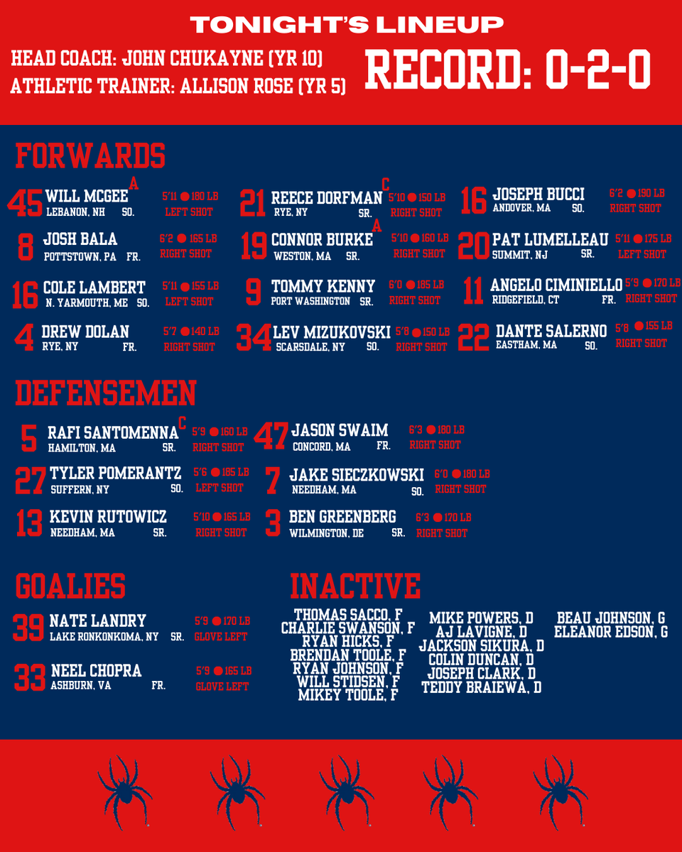 GAME DAY #3! The Spiders look to put one in the W column against George Washington University today at the RIZ. Here we go!

#spiderhockey
#urhockey
<a href="/ACHAMensD2/">ACHA Men's D2</a>