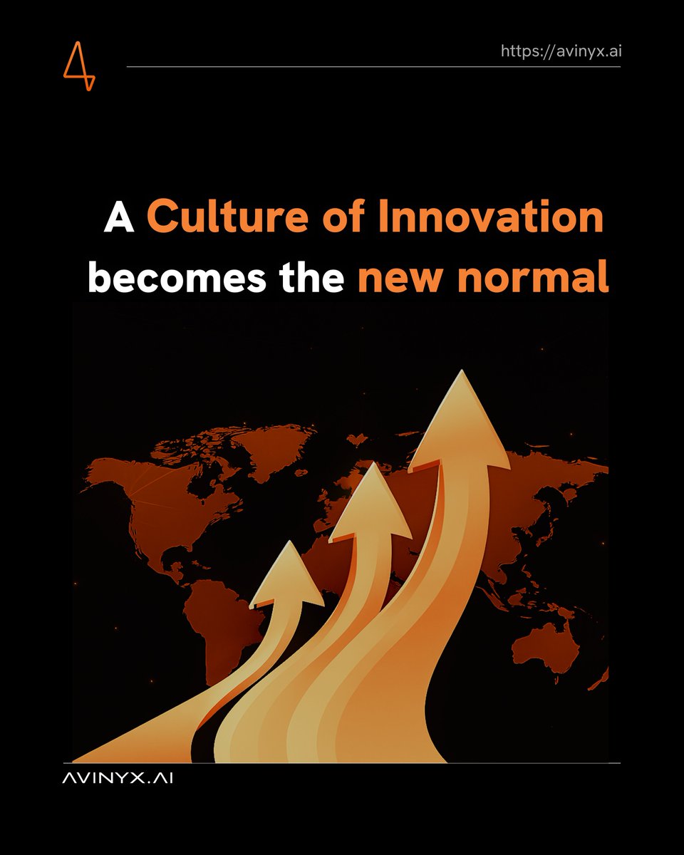 Avinyx AI tweet media