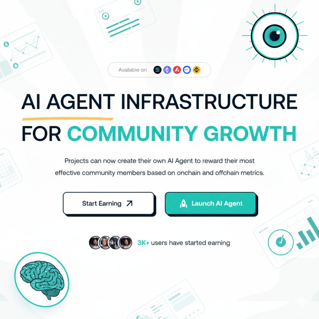 Most projects chase growth but rarely understand the people behind their numbers

<a href="/sidexyz/">Side.xyz</a> AI-Agent changes that by reading the signals hidden in

👉blockchain activity and social interaction

Revealing patterns no human team could track in real time

Lets dive in

A THREAD 🧵