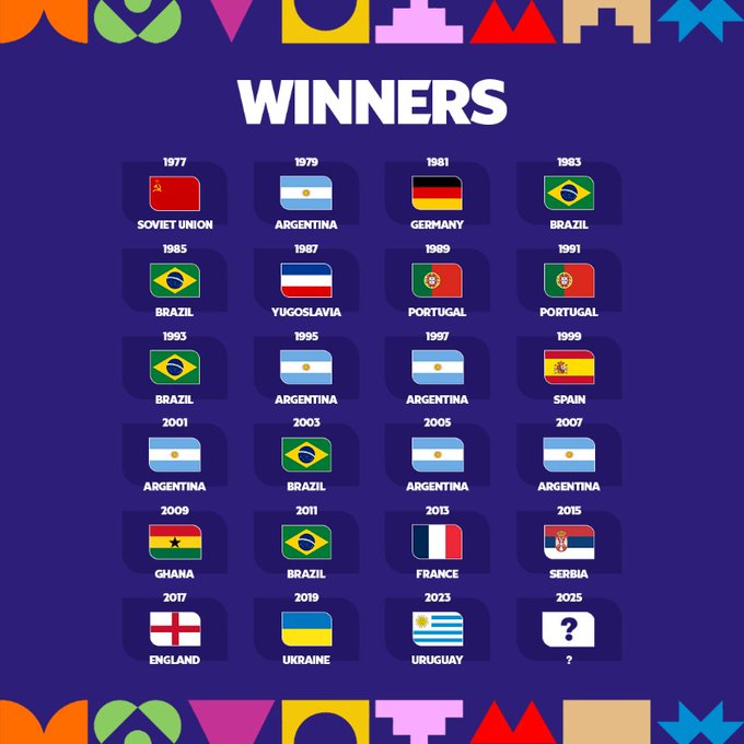 Wer wird der nächste #U20WC Champion?

Die FIFA U-20-Weltmeisterschaft 2025™ findet vom 27. September bis 19. Oktober 2025 in Chile statt.