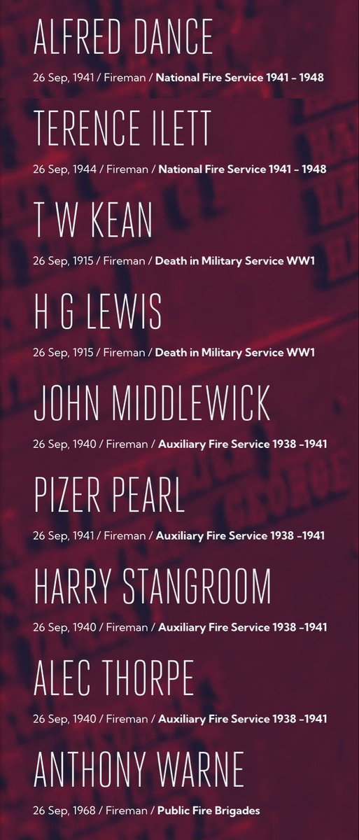Firefighters Memorial (@firememtrust) on Twitter photo Remembering #FallenUKFirefighters on 26 Sept
<a href="/LondonFire/">London Fire Brigade</a> <a href="/kentfirerescue/">Kent Fire and Rescue Service</a> <a href="/WestSussexFire/">West Sussex Fire & Rescue Service</a> <a href="/HantsIOW_fire/">Hampshire & Isle of Wight Fire & Rescue Service</a> <a href="/CornwallFRS/">Cornwall Fire and Rescue Service</a> <a href="/DefenceHQ/">Ministry of Defence 🇬🇧</a>
#UKFirefightersNeverForgotten #HeroesWithGrimyFaces Remembering #FallenUKFirefighters on 26 Sept
<a href="/LondonFire/">London Fire Brigade</a> <a href="/kentfirerescue/">Kent Fire and Rescue Service</a> <a href="/WestSussexFire/">West Sussex Fire & Rescue Service</a> <a href="/HantsIOW_fire/">Hampshire & Isle of Wight Fire & Rescue Service</a> <a href="/CornwallFRS/">Cornwall Fire and Rescue Service</a> <a href="/DefenceHQ/">Ministry of Defence 🇬🇧</a>
#UKFirefightersNeverForgotten #HeroesWithGrimyFaces