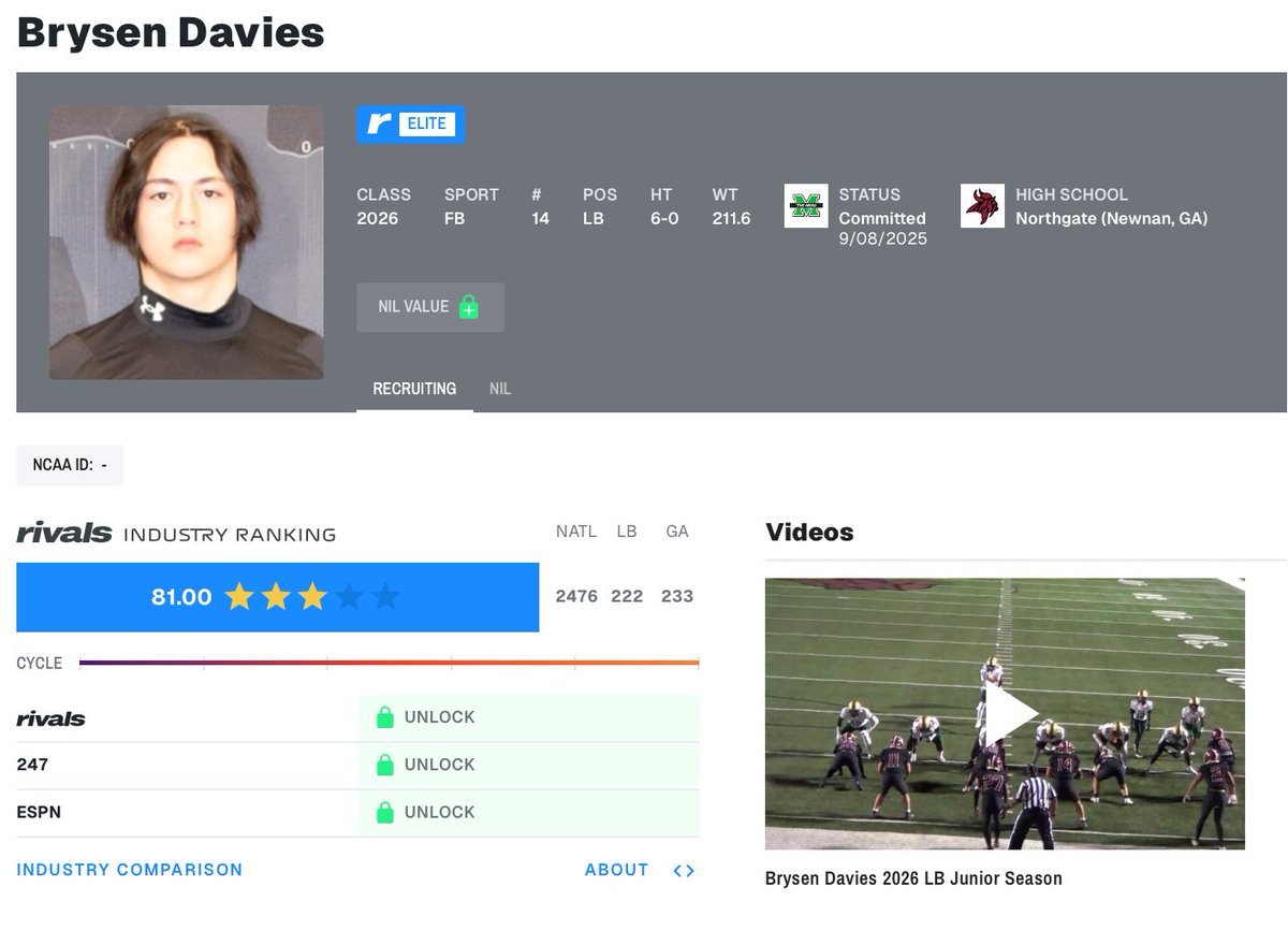 Brysen Davies (@daviesbrysen) on Twitter photo Blessed to be ranked a 3⭐ recruit by #Rivals <a href="/On3sports/">On3</a>
<a href="/RecruitGeorgia/">Recruit Georgia</a> <a href="/kwhit4/">KW</a> <a href="/ATLFOOTBALL3/">ATLFOOTBALL</a> @Coach_Obrien <a href="/CoachReg28/">Coach Reggie Wimberly</a> <a href="/baconnetworkllc/">Bacon Network</a> <a href="/CharlesPower/">Charles Power</a> <a href="/GHSFdaily/">GHSF Daily</a> <a href="/najehwilk/">Najeh Wilkins</a> <a href="/CraigHaubert/">Craig Haubert</a> <a href="/MattStewartTV/">Matt Stewart</a> <a href="/MattDeBary/">Matt DeBary</a> <a href="/Coach_Ogletree/">Alexander Ogletree</a> <a href="/ngfbrecruits/">Northgate Football Recruits</a> <a href="/najehwilk/">Najeh Wilkins</a> <a href="/ChadSimmons_/">ChadSimmons</a> Blessed to be ranked a 3⭐ recruit by #Rivals <a href="/On3sports/">On3</a>
<a href="/RecruitGeorgia/">Recruit Georgia</a> <a href="/kwhit4/">KW</a> <a href="/ATLFOOTBALL3/">ATLFOOTBALL</a> @Coach_Obrien <a href="/CoachReg28/">Coach Reggie Wimberly</a> <a href="/baconnetworkllc/">Bacon Network</a> <a href="/CharlesPower/">Charles Power</a> <a href="/GHSFdaily/">GHSF Daily</a> <a href="/najehwilk/">Najeh Wilkins</a> <a href="/CraigHaubert/">Craig Haubert</a> <a href="/MattStewartTV/">Matt Stewart</a> <a href="/MattDeBary/">Matt DeBary</a> <a href="/Coach_Ogletree/">Alexander Ogletree</a> <a href="/ngfbrecruits/">Northgate Football Recruits</a> <a href="/najehwilk/">Najeh Wilkins</a> <a href="/ChadSimmons_/">ChadSimmons</a>