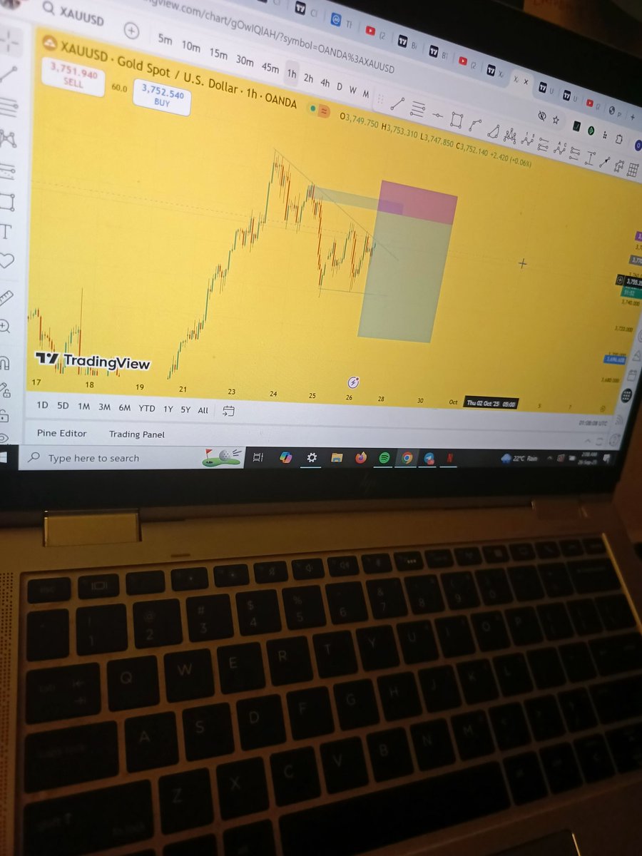 jozzycute1's tweet image. #Menatwork  📉📈 #XAUUSD Is after my life 😭