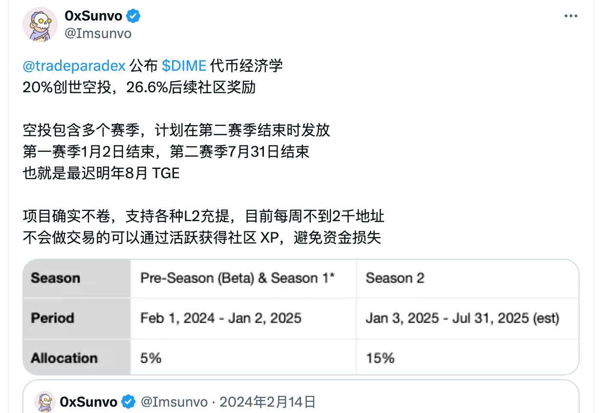 0xSunvo (@Imsunvo) / X