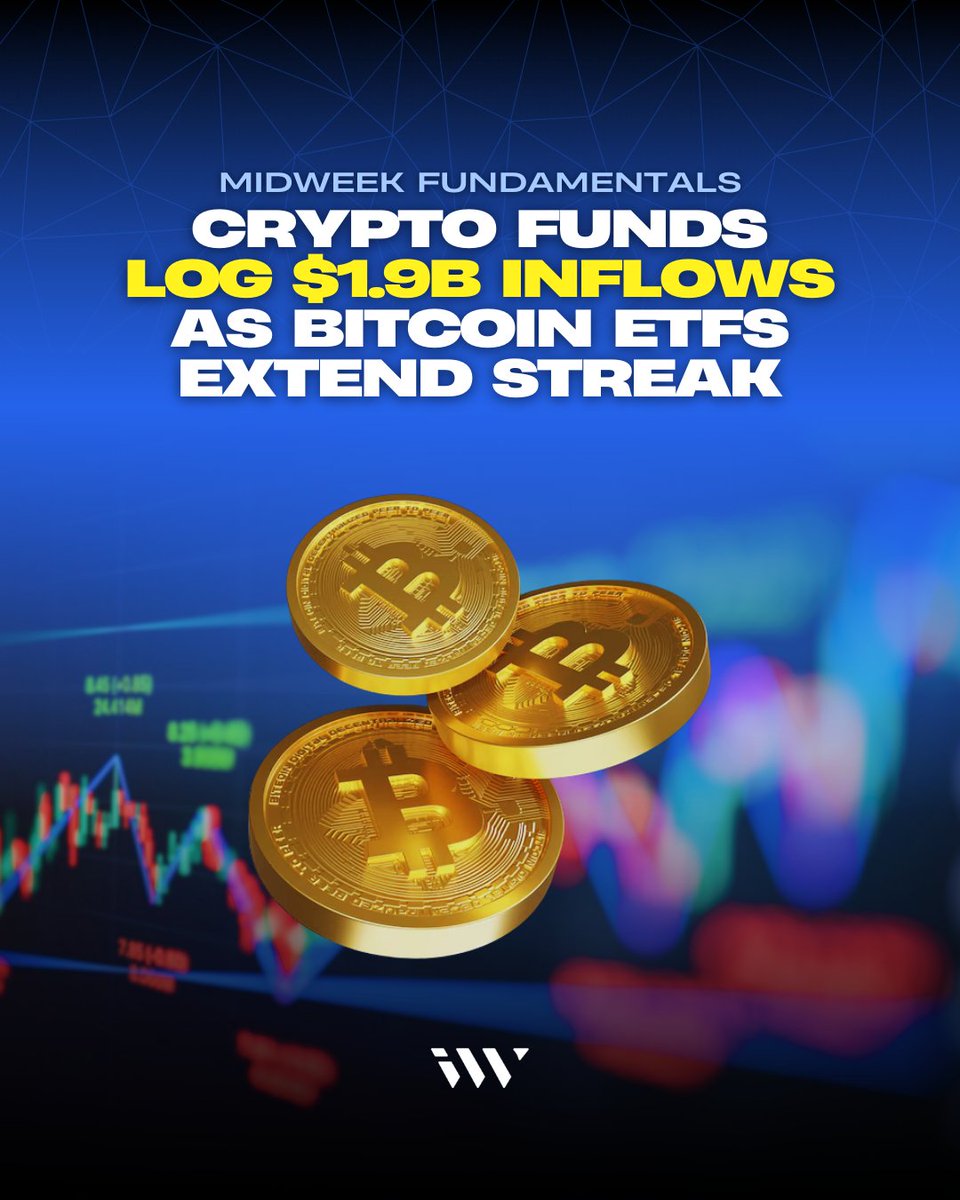 Imperial Wealth Crypto tweet media