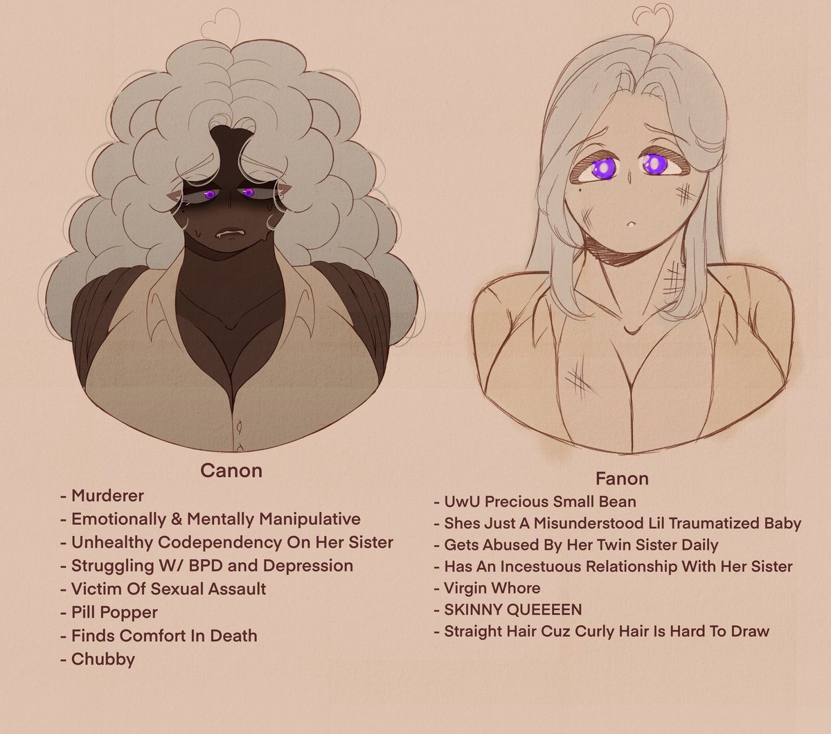 [ Be My Muse Content] 

Canon VS Fanon Angel
——————
#BeMyMuse
#BeMyMuseVN
#BeMyMuseAngel