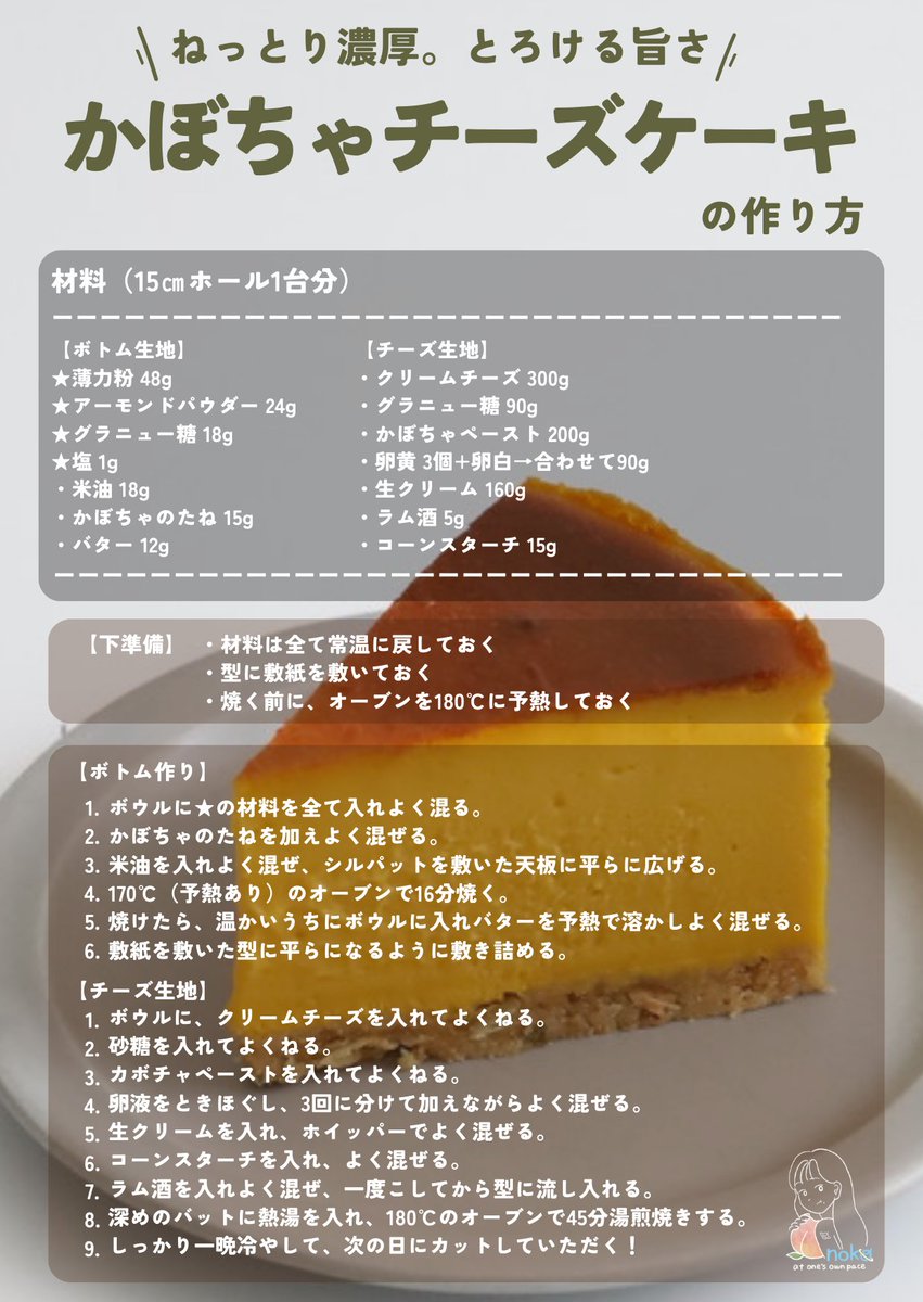 nokodiary's tweet image. ねっとり濃厚。
めちゃくちゃ美味しくて、永久保存版にしたい
かぼちゃチーズケーキのレシピができました。