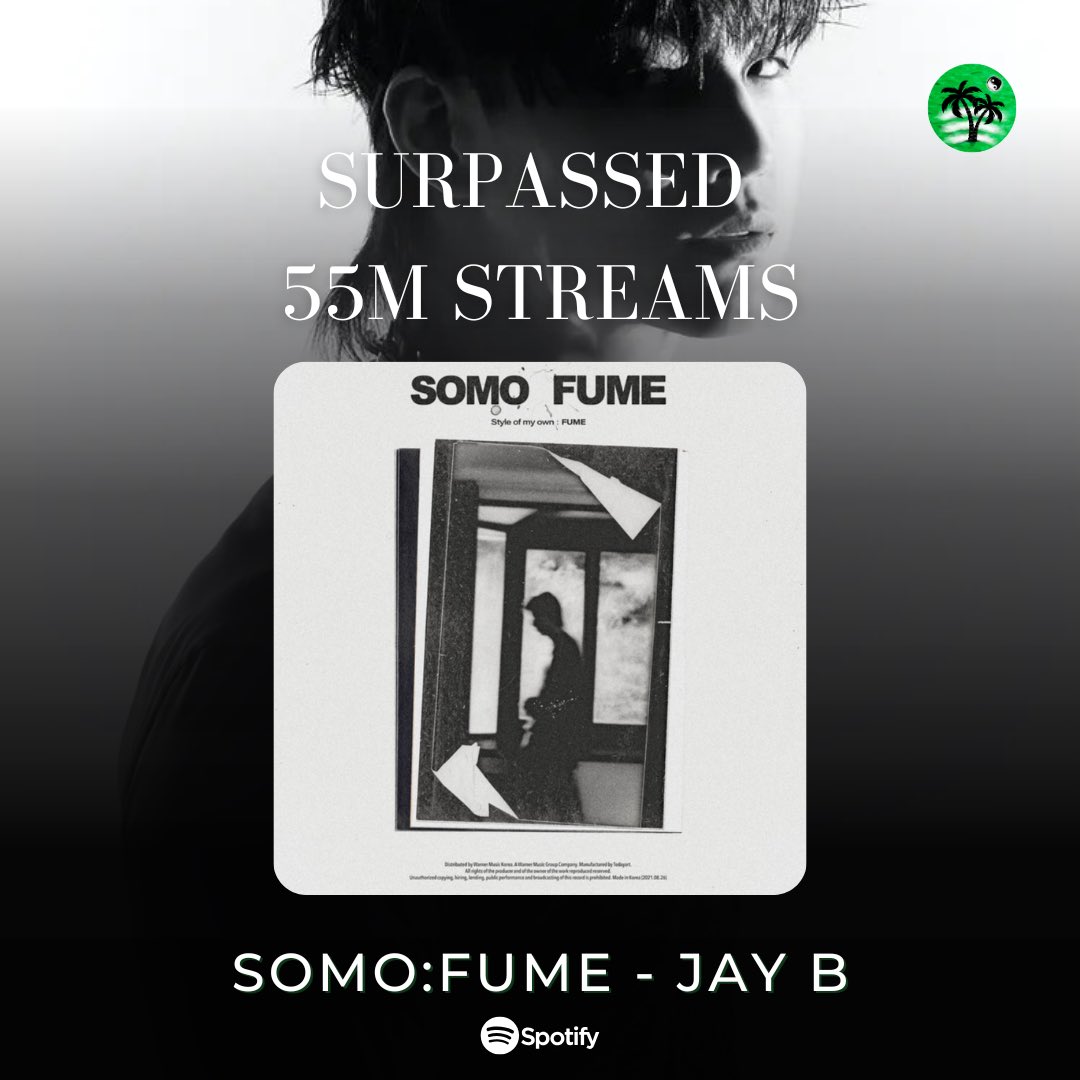 [ #SpotifyJaebeom Update ]

JAY B  [SOMO:FUME]
has surpassed 55 million streams on Spotify 💚

🎧 open.spotify.com/album/2T8iLSKP…

￣￣
#SOMOFUME
#JAYB #제이비 #Def
<a href="/jaybnow_hr/">JAY B</a>