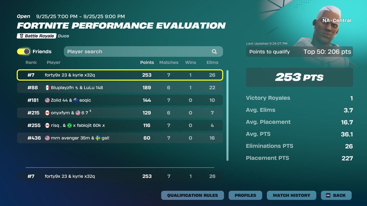 Qualed Finals Enclave