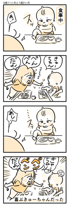 かまってもらって嬉しい1歳。 
