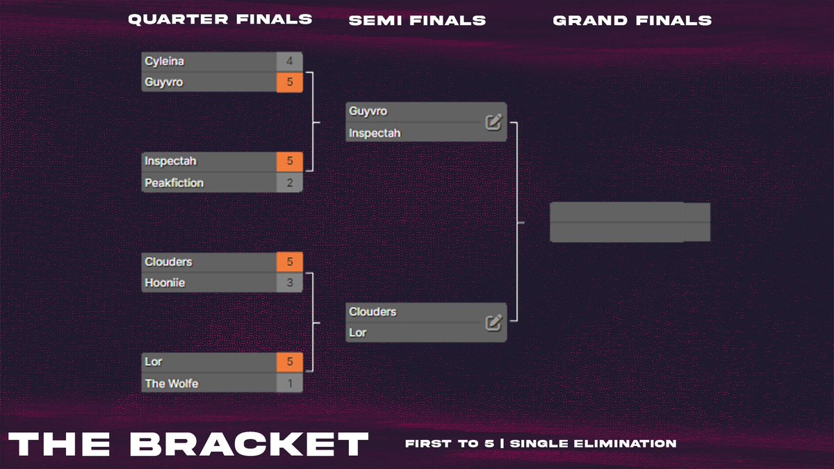 Soul_QLD tweet media