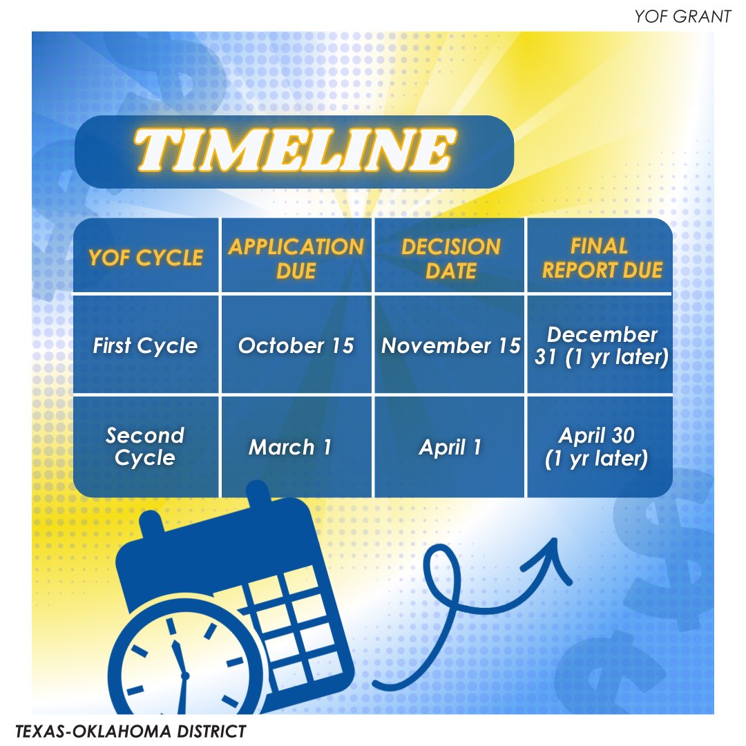 T-O District Key Club tweet media