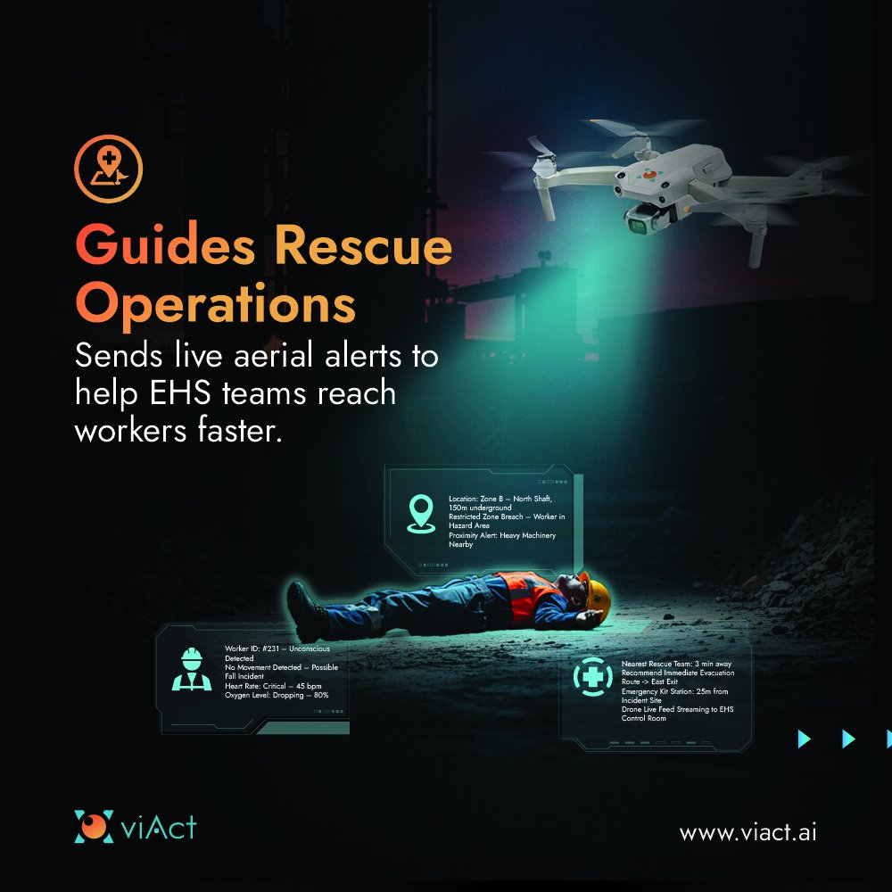 AiViact's tweet image. Drones + viAct = Smart Safety 🚁⚡

🌐 3D mapping
🤖 Confined space monitoring
🌬️ Toxic air detection
📹 AI safety alerts
📍 LiDAR precision

#DroneTechnology #DroneAI #ConstructionSafety