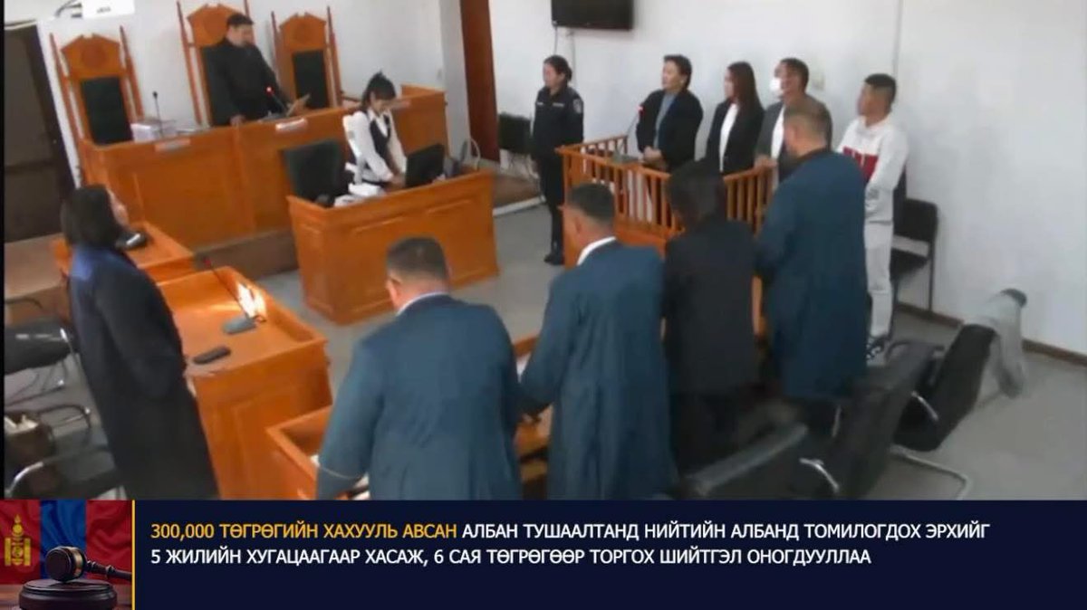 Мундаг шударга шүүхтэй улс шүү пяздаа🤮🤦‍♂️👇

300 000 ТӨГРӨГИЙН ХАХУУЛЬ АВСАН АЛБАН ТУШААЛТАНД НИЙТИЙН АЛБАНД ТОМИЛОГДОХ ЭРХИЙГ 5 ЖИЛИЙН ХУГАЦААГААР ХАСАЖ, 6 САЯ ТӨГРӨГӨӨР ТОРГОХ ШИЙТГЭЛ ОНОГДУУЛЛАА 

Мэргэжил сургалт үйлдвэрийн төвд түр орлон гүйцэтгэгчээр томилогдон албан үүргээ