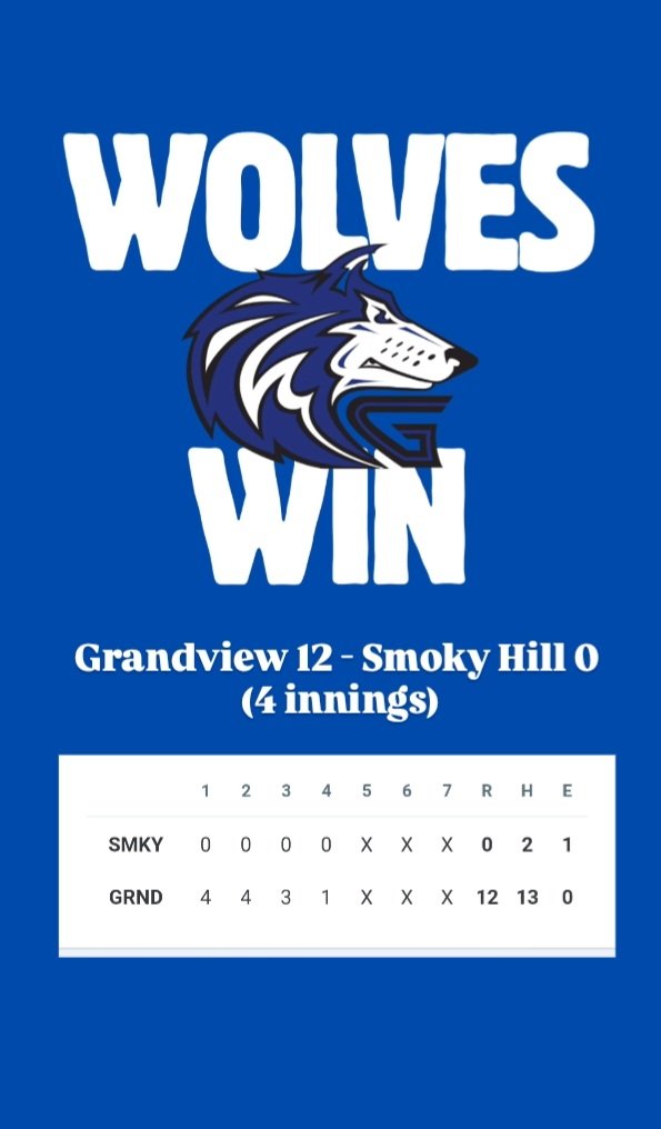 Grandview Wolves Softball tweet media
