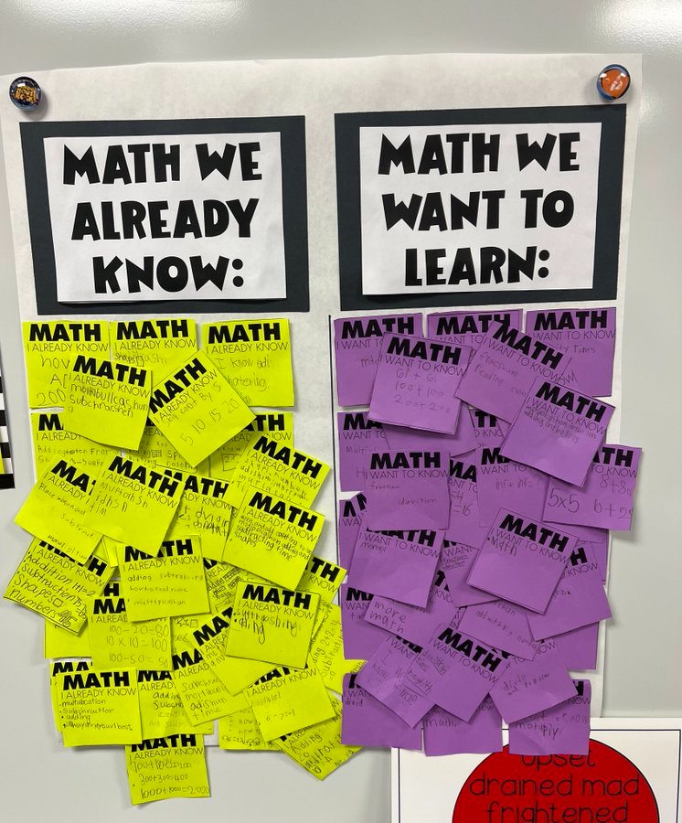 teacher2teacher's tweet image. Here&apos;s how T @KathleenPeercy starts the year with curiosity and excitement in math class:

#MTBoS