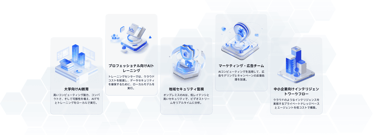 【新品発売】大容量メモリと高演算能力が、無限の探究心に応える「Minisforum MS-S1 Max」が予約販売開始！  

✨AMD Ryzen™ Al Max+ 395
✨2 х M.2 2280 PCIe4.0 SSDスロット
✨2 х 10GbE LAN &amp; WIFI 7 &amp; BT 5.4 
✨2 х USB4 V2｜2 х USB4
✨PCIe x16 スロット

🔸詳しくはこちらへ&gt;&gt;