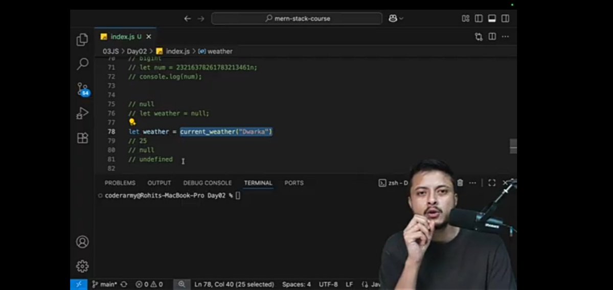 astha_s18's tweet image. Defense Challenge 🚀
Today I explored Variables and Data type 

Excited to move ahead and strengthen my fundamentals ✨

#100DaysOfCode #JavaScript #WebDev #DefenseChallenge