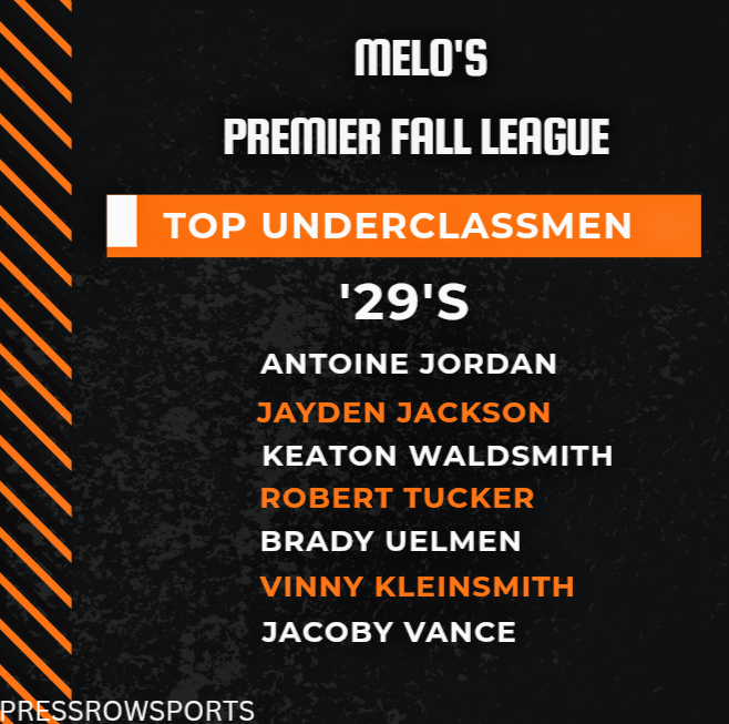 _melowilliams's tweet photo. Melo's Premier Fall League Session 1 Top Underclassmen🌟📈
#FallPremierLeague #SessionI #TopUnderclassmen
#PressRowSports #RecruitLookHoops
#WorkTheWork | #InAGymSomewhere https://t.co/1m4Zri0OXa